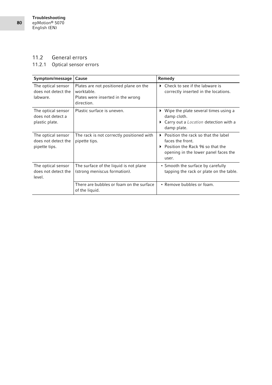 2 general errors, 1 optical sensor errors, General errors 11.2.1 | Optical sensor errors | Eppendorf epMotion 5070 User Manual | Page 80 / 100