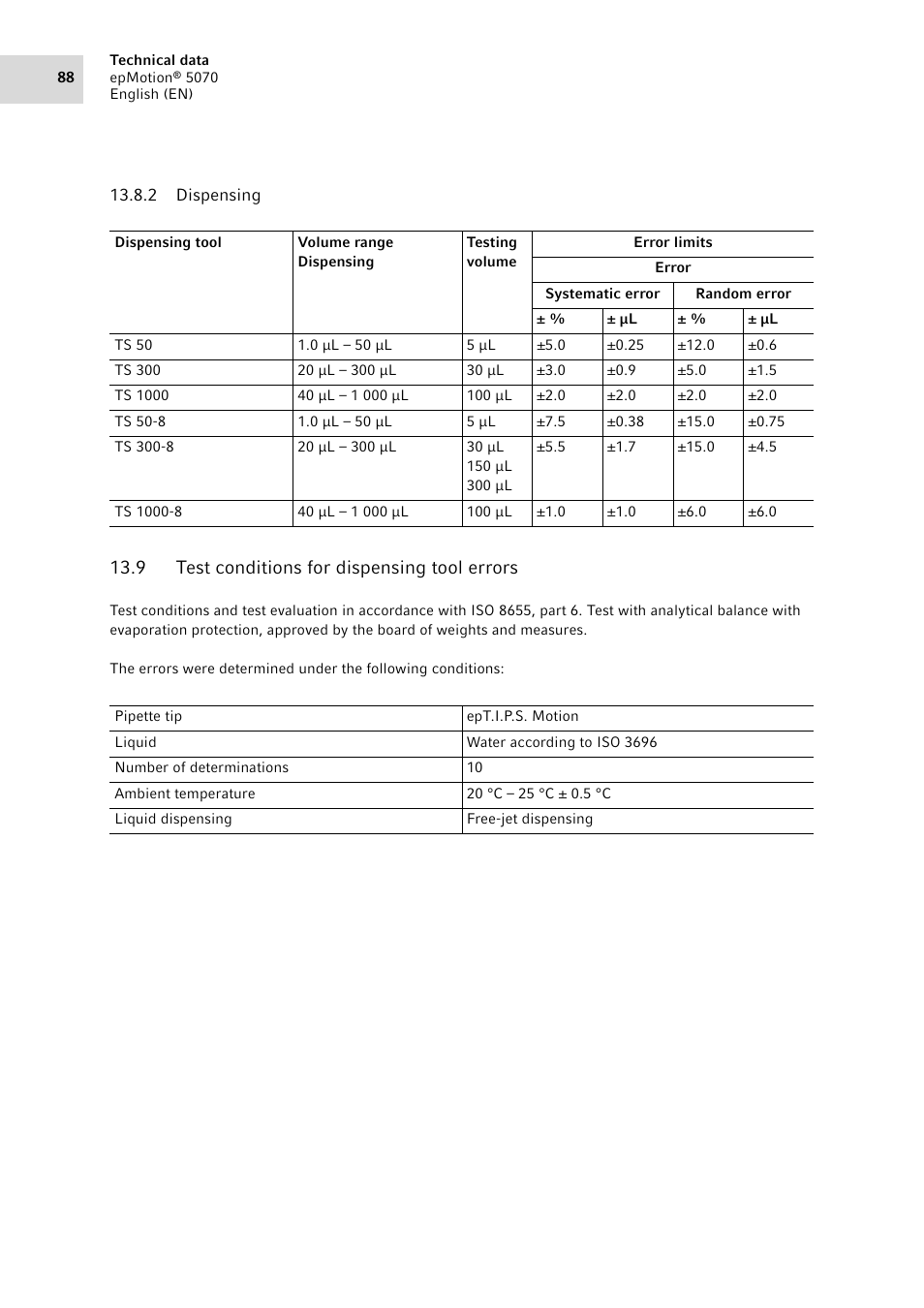 2 dispensing, 9 test conditions for dispensing tool errors, Dispensing | Test conditions for dispensing tool errors | Eppendorf epMotion 5070 User Manual | Page 88 / 100