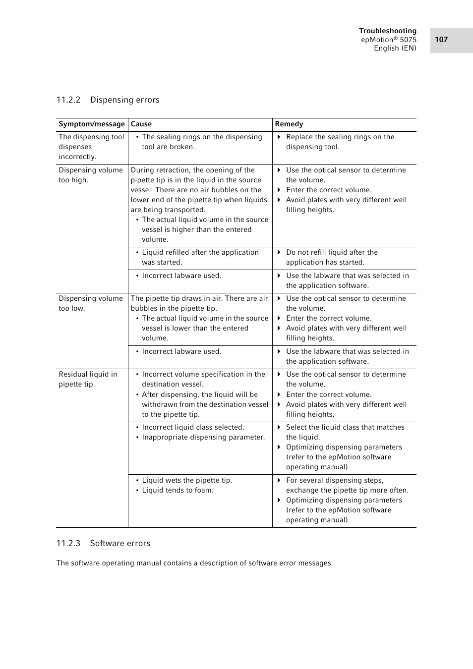 2 dispensing errors, 3 software errors, Dispensing errors | Software errors | Eppendorf epMotion 5075 User Manual | Page 107 / 130