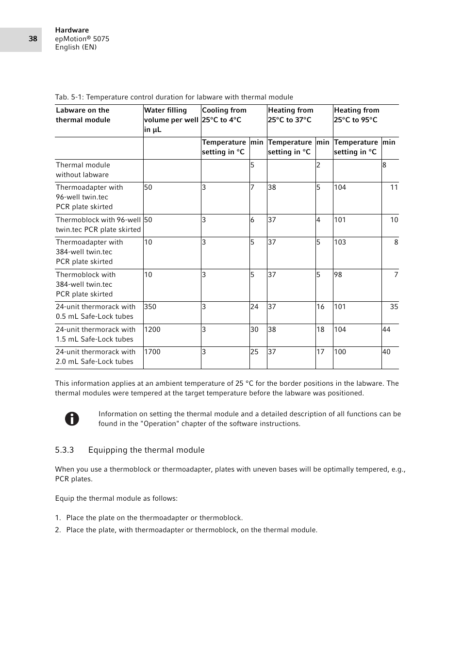 3 equipping the thermal module, Equipping the thermal module | Eppendorf epMotion 5075 User Manual | Page 38 / 130