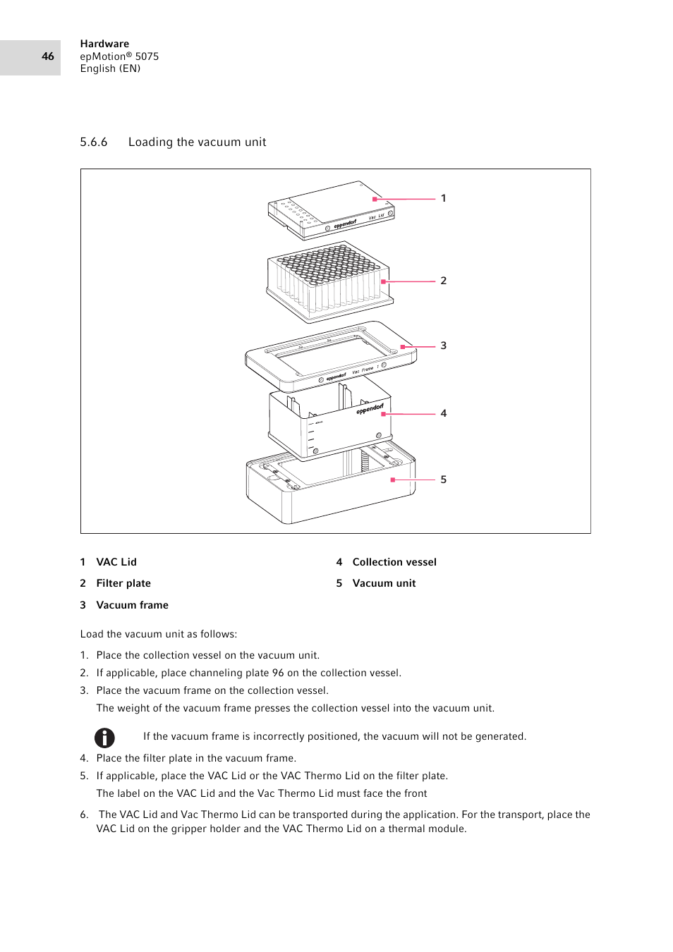 6 loading the vacuum unit, Loading the vacuum unit | Eppendorf epMotion 5075 User Manual | Page 46 / 130