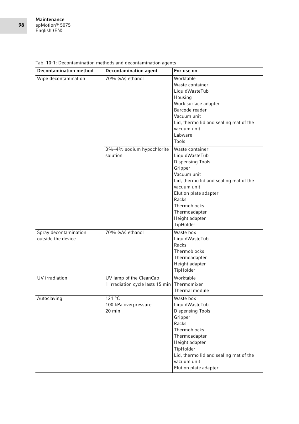 Eppendorf epMotion 5075 User Manual | Page 98 / 130