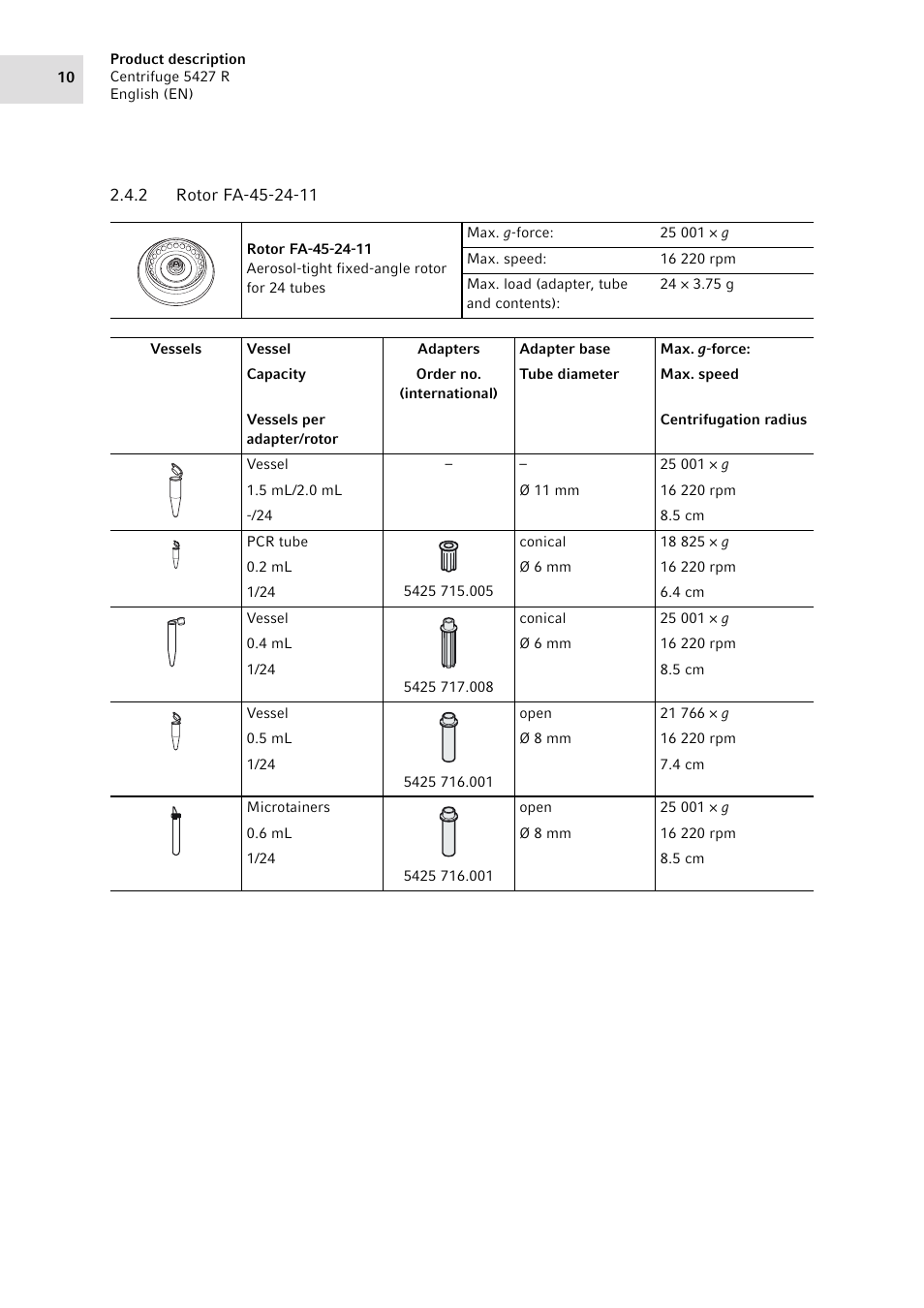 2 rotor fa-45-24-11, Rotor fa-45-24-11 | Eppendorf Centrifuge 5427 R User Manual | Page 10 / 64