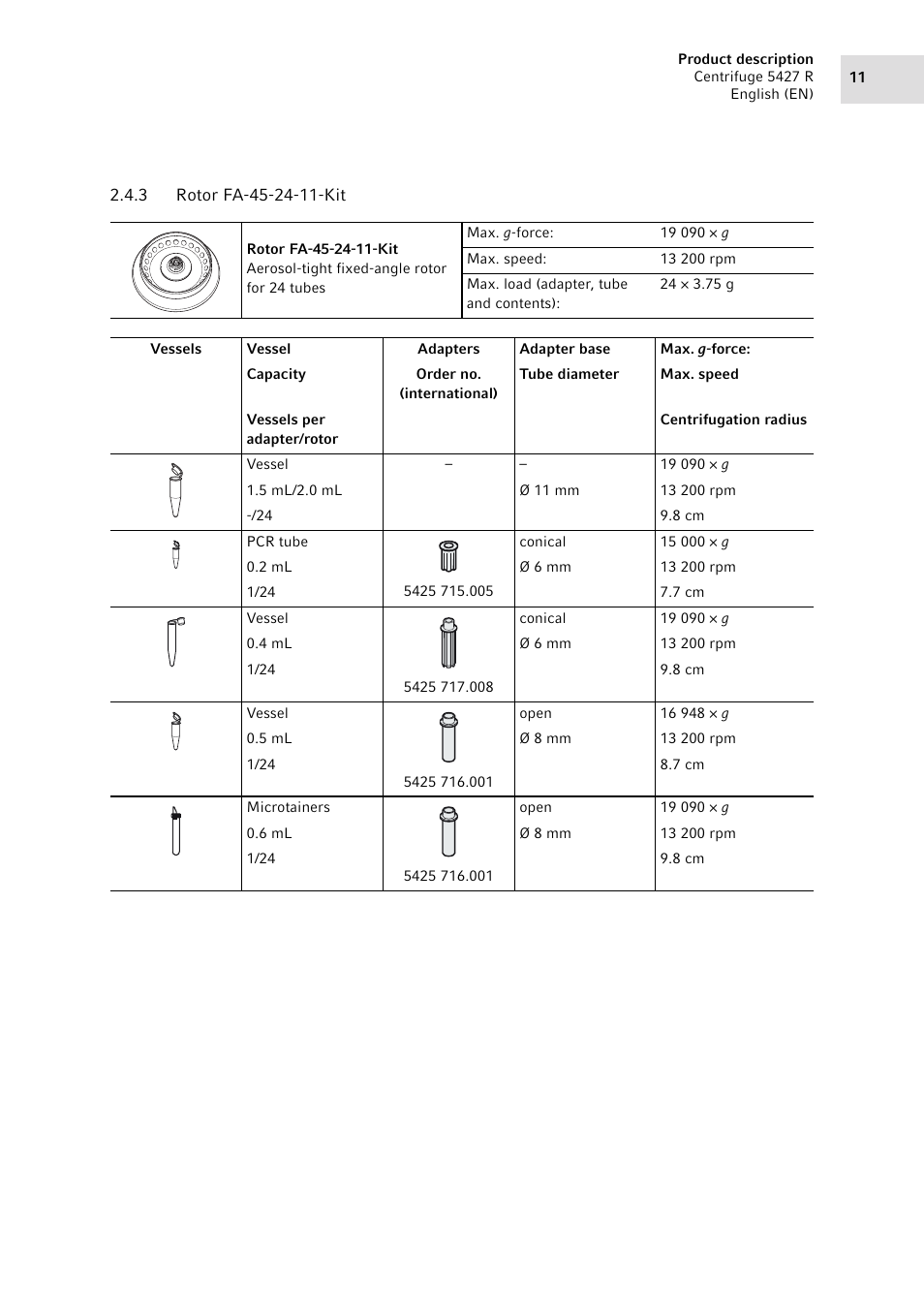 3 rotor fa-45-24-11-kit, Rotor fa-45-24-11-kit | Eppendorf Centrifuge 5427 R User Manual | Page 11 / 64