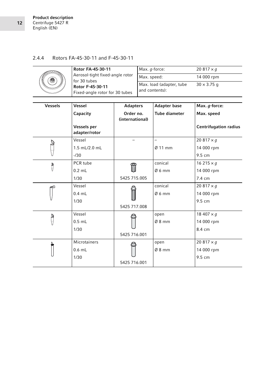 4 rotors fa-45-30-11 and f-45-30-11, Rotors fa-45-30-11 and f-45-30-11 | Eppendorf Centrifuge 5427 R User Manual | Page 12 / 64