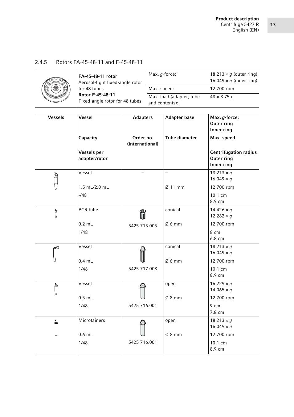 5 rotors fa-45-48-11 and f-45-48-11, Rotors fa-45-48-11 and f-45-48-11 | Eppendorf Centrifuge 5427 R User Manual | Page 13 / 64