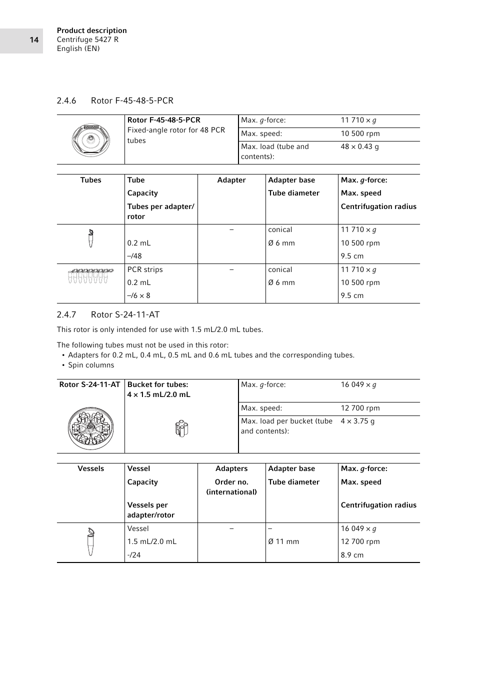 6 rotor f-45-48-5-pcr, 7 rotor s-24-11-at, Rotor f-45-48-5-pcr | Rotor s-24-11-at | Eppendorf Centrifuge 5427 R User Manual | Page 14 / 64