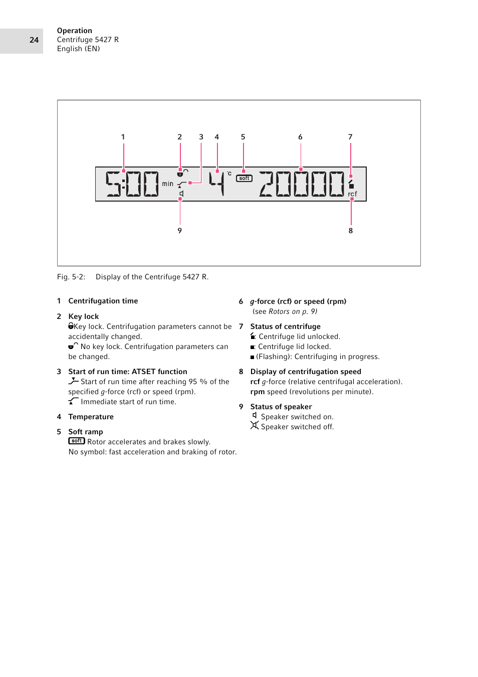 Eppendorf Centrifuge 5427 R User Manual | Page 24 / 64