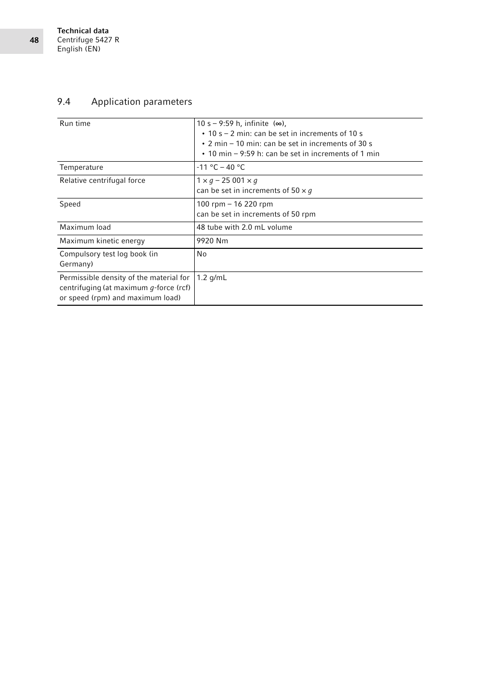 4 application parameters, Application parameters | Eppendorf Centrifuge 5427 R User Manual | Page 48 / 64