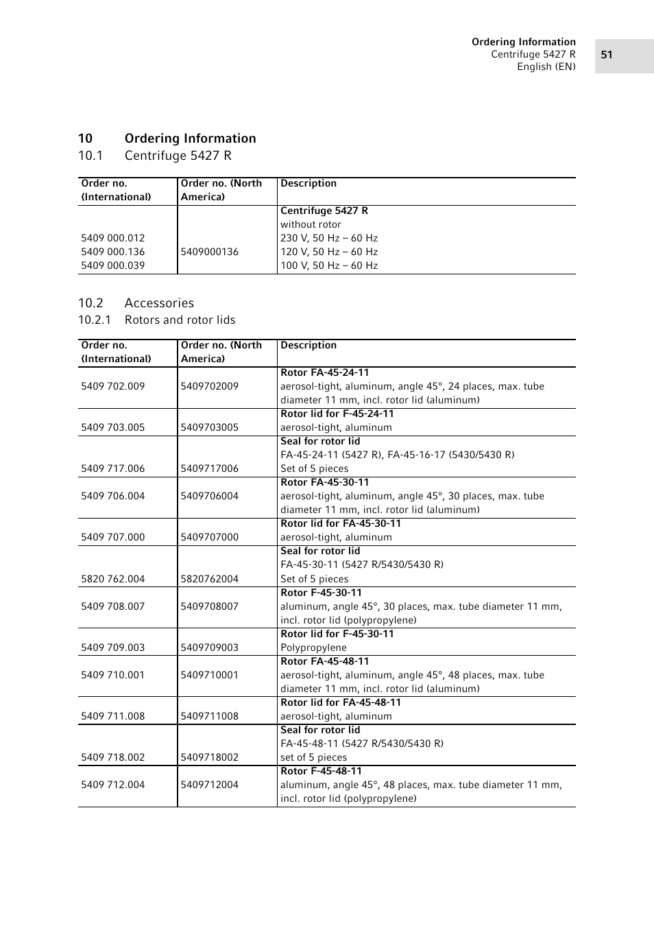10 ordering information, 1 centrifuge 5427 r, 2 accessories | 1 rotors and rotor lids, Centrifuge 5427, Accessories 10.2.1, Rotors and rotor lids | Eppendorf Centrifuge 5427 R User Manual | Page 51 / 64