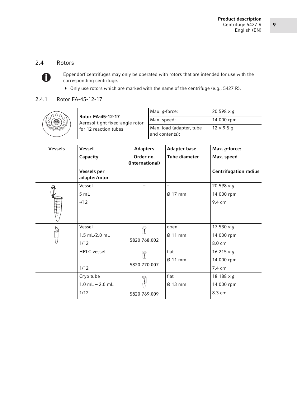 4 rotors, 1 rotor fa-45-12-17, Rotors 2.4.1 | Rotor fa-45-12-17 | Eppendorf Centrifuge 5427 R User Manual | Page 9 / 64