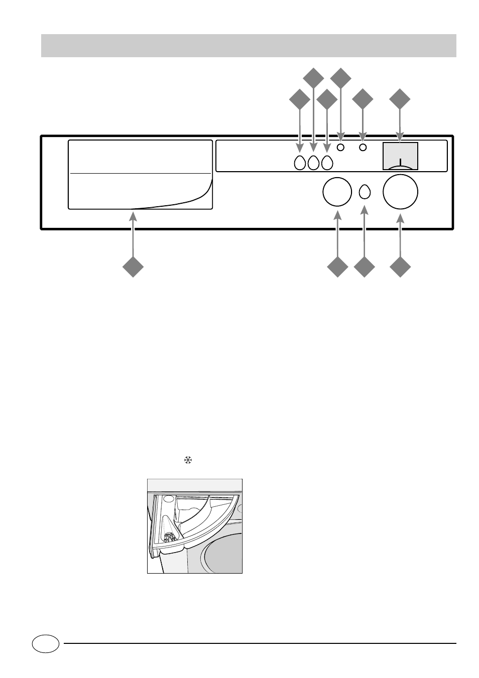 Gb overview | Ariston LB6TX User Manual | Page 3 / 12