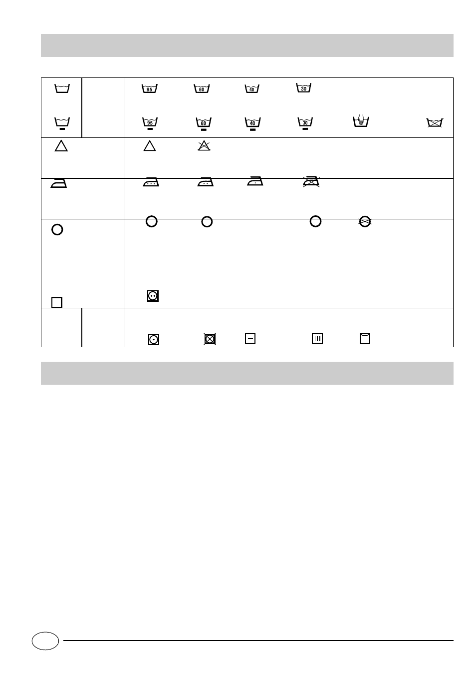 Starting up your washer, Selecting the programme, At the end of the wash cycle | Ariston LB6TX User Manual | Page 5 / 12
