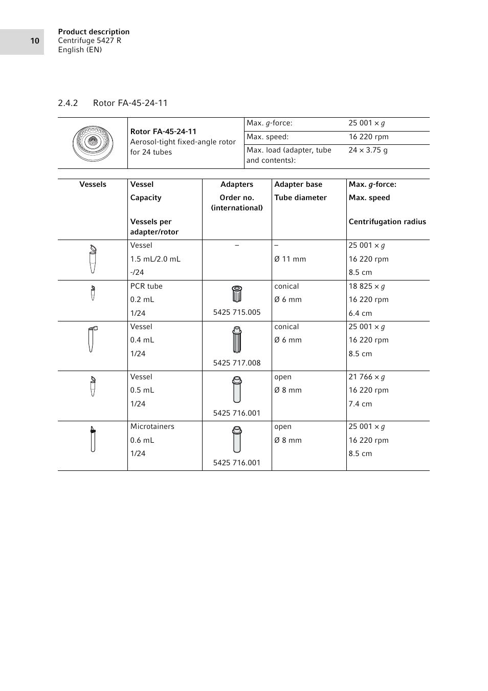 2 rotor fa-45-24-11, Rotor fa-45-24-11 | Eppendorf Centrifuge 5427 R User Manual | Page 10 / 104