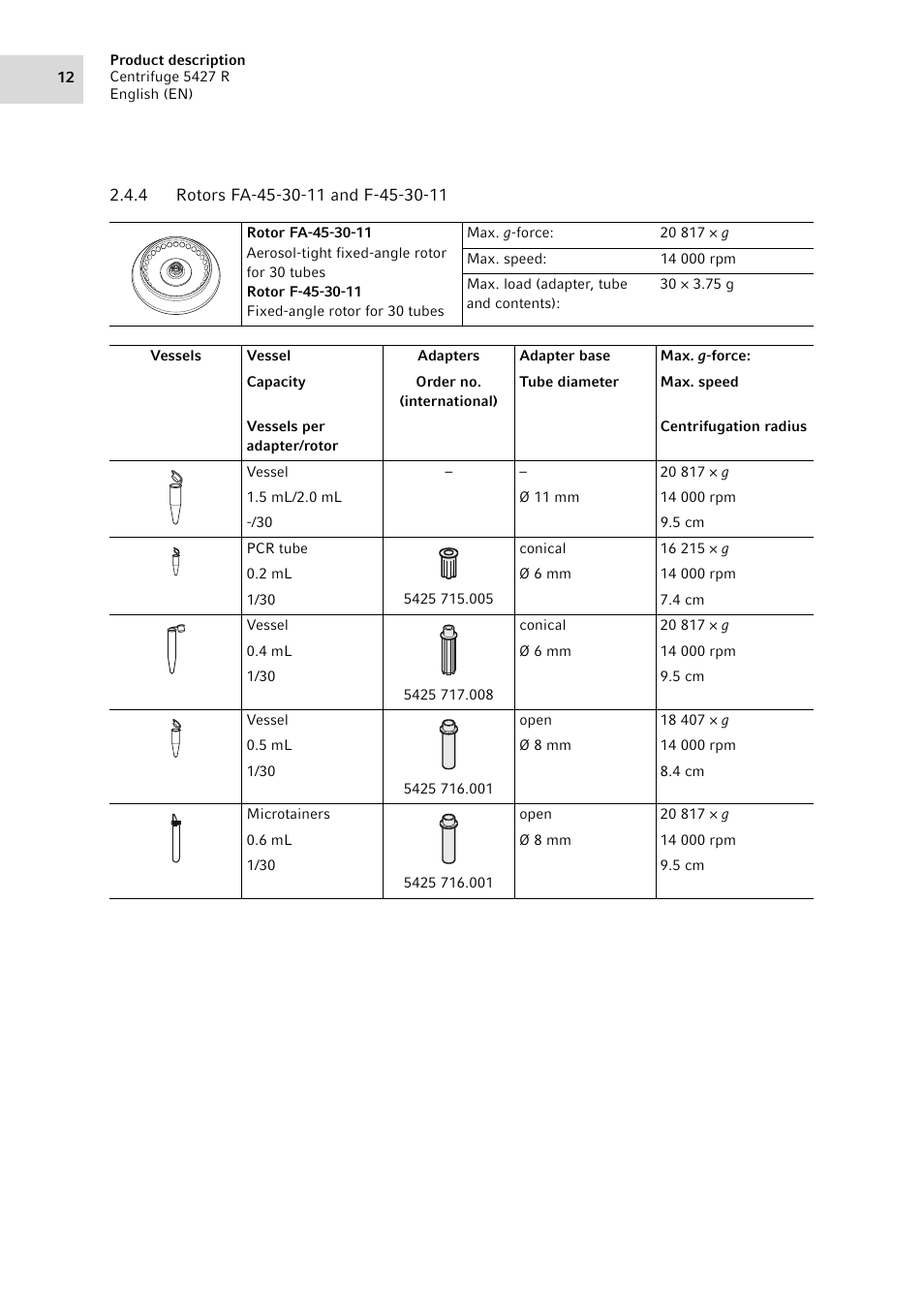 4 rotors fa-45-30-11 and f-45-30-11, Rotors fa-45-30-11 and f-45-30-11 | Eppendorf Centrifuge 5427 R User Manual | Page 12 / 104