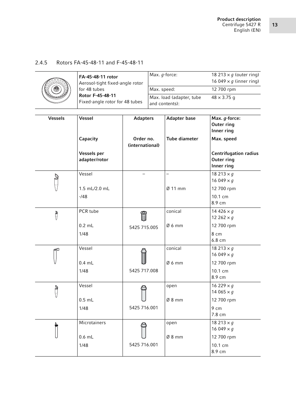 5 rotors fa-45-48-11 and f-45-48-11, Rotors fa-45-48-11 and f-45-48-11 | Eppendorf Centrifuge 5427 R User Manual | Page 13 / 104