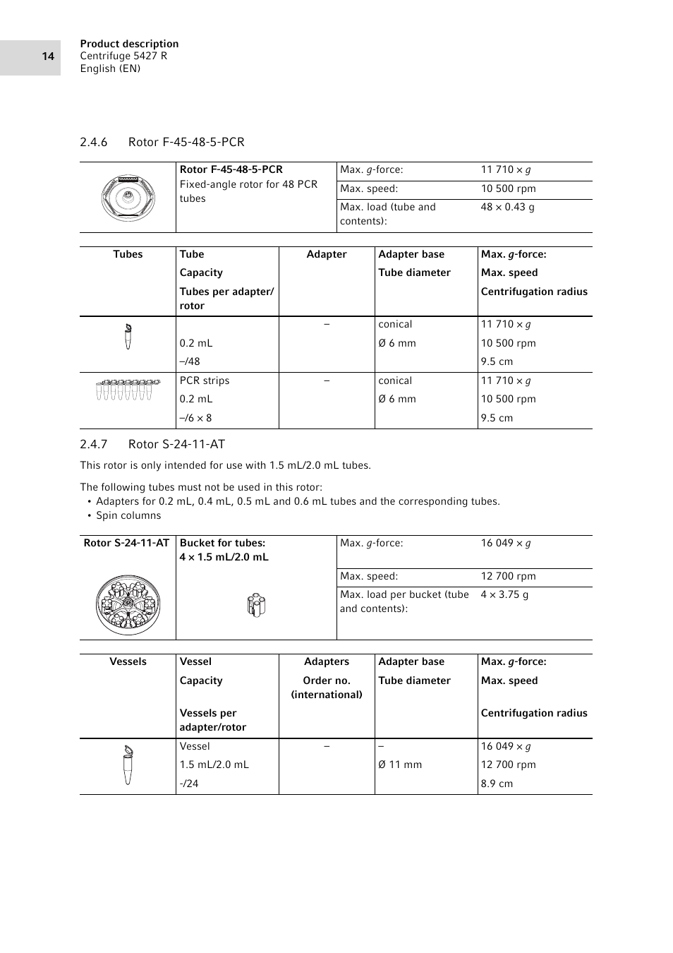 6 rotor f-45-48-5-pcr, 7 rotor s-24-11-at, Rotor f-45-48-5-pcr | Rotor s-24-11-at | Eppendorf Centrifuge 5427 R User Manual | Page 14 / 104