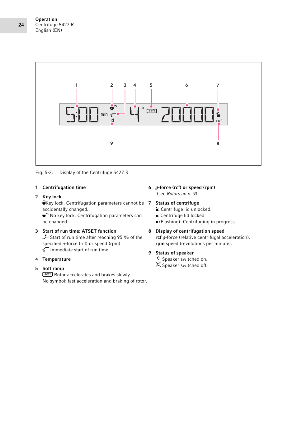 Eppendorf Centrifuge 5427 R User Manual | Page 24 / 104