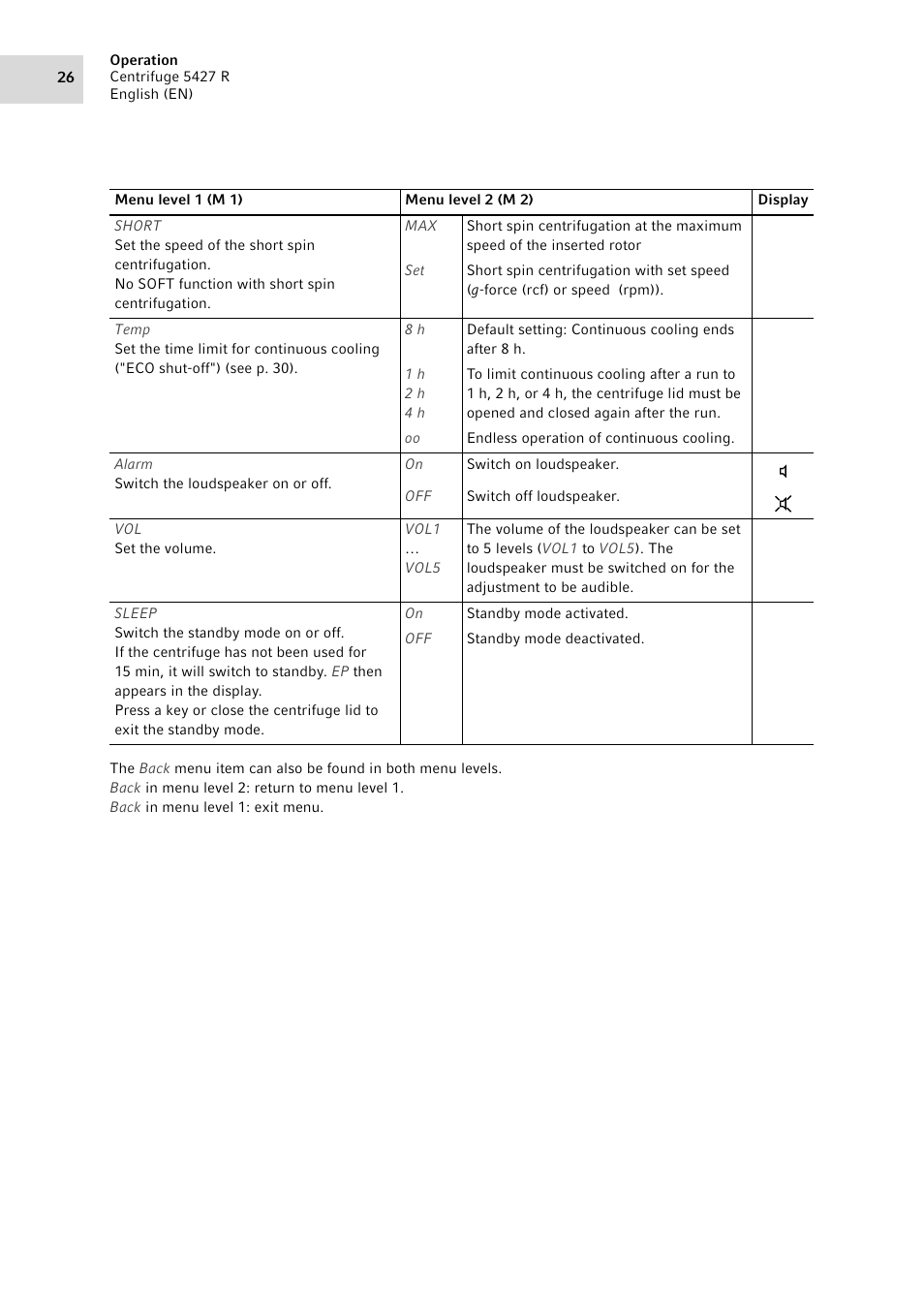 Eppendorf Centrifuge 5427 R User Manual | Page 26 / 104