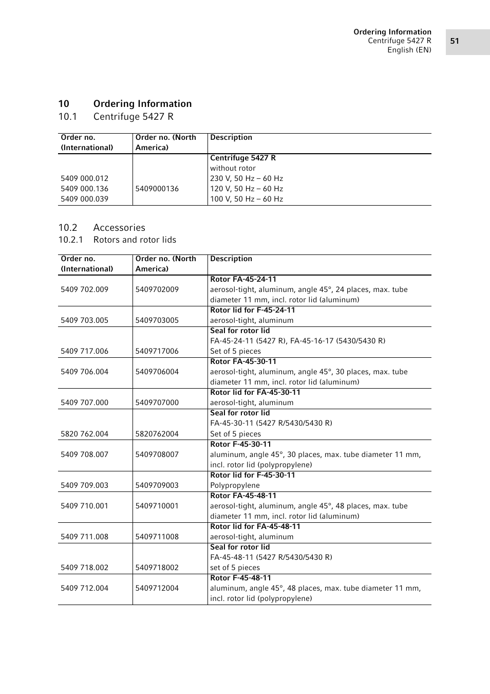 10 ordering information, 1 centrifuge 5427 r, 2 accessories | 1 rotors and rotor lids, Centrifuge 5427 r, Accessories 10.2.1, Rotors and rotor lids | Eppendorf Centrifuge 5427 R User Manual | Page 51 / 104