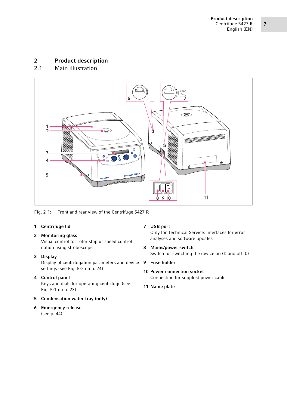 2 product description, 1 main illustration, Product description 2.1 | Main illustration, 2product description 2.1 main illustration | Eppendorf Centrifuge 5427 R User Manual | Page 7 / 104