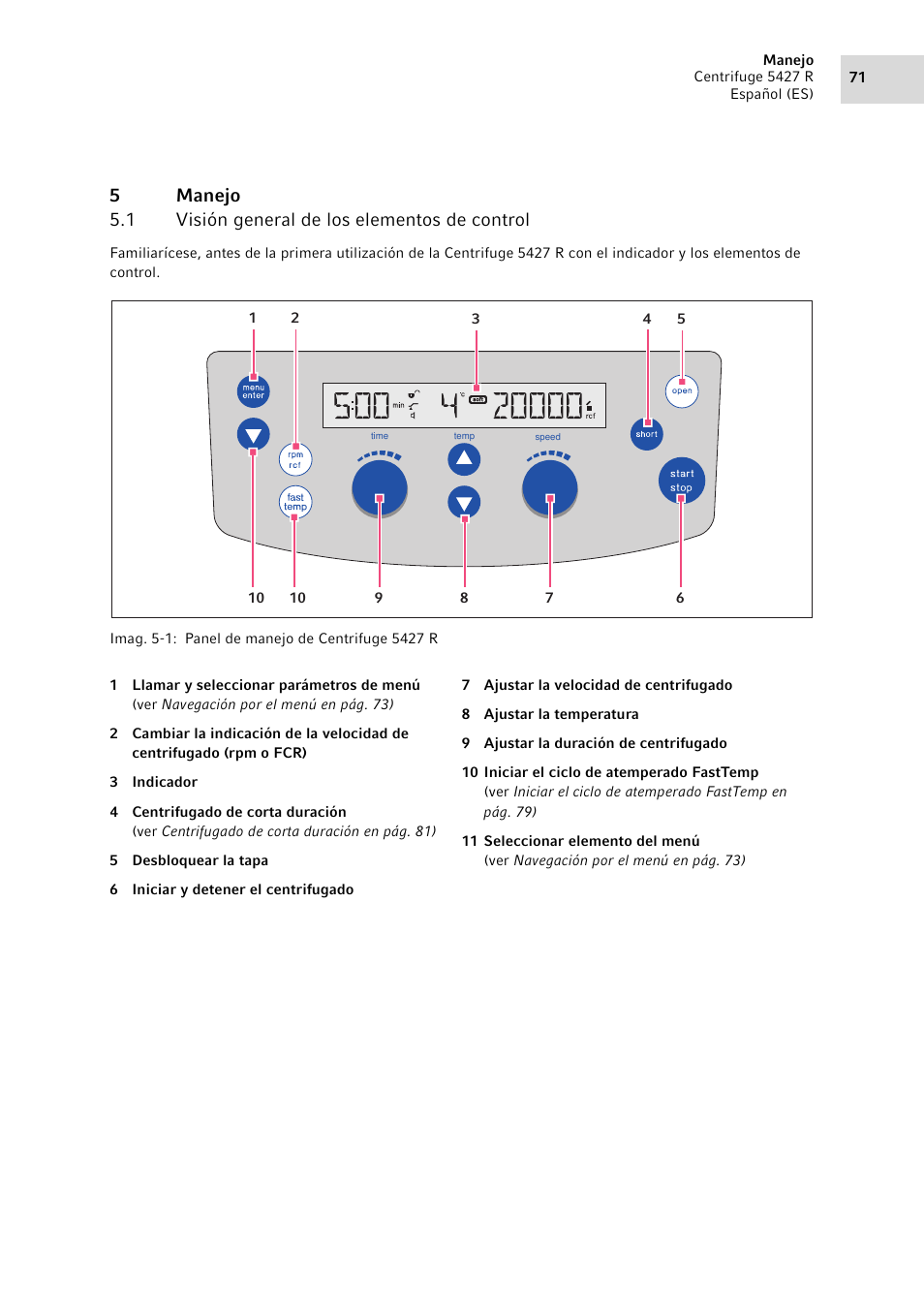 5 manejo, 1 visión general de los elementos de control, Manejo 5.1 | Visión general de los elementos de control | Eppendorf Centrifuge 5427 R User Manual | Page 71 / 104