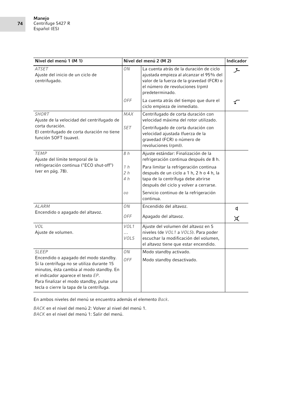 Eppendorf Centrifuge 5427 R User Manual | Page 74 / 104