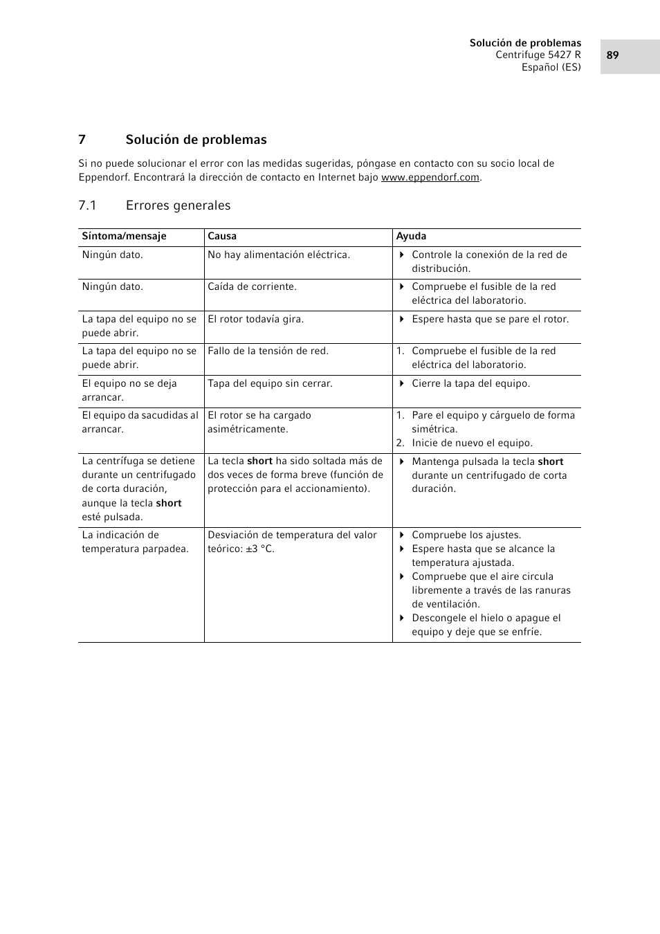 7 solución de problemas, 1 errores generales, Solución de problemas 7.1 | Errores generales, 7solución de problemas | Eppendorf Centrifuge 5427 R User Manual | Page 89 / 104