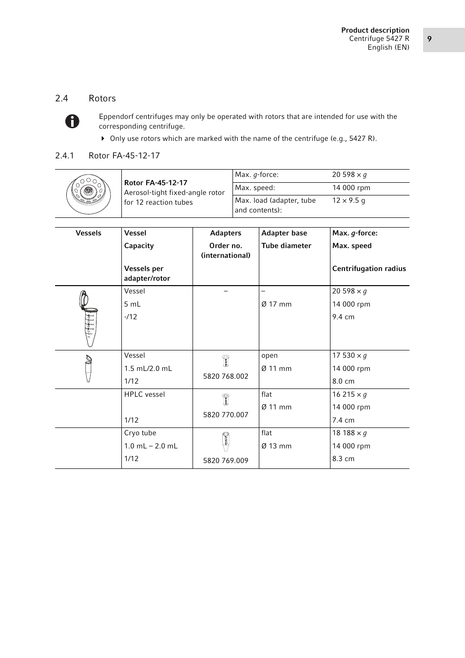 4 rotors, 1 rotor fa-45-12-17, Rotors 2.4.1 | Rotor fa-45-12-17 | Eppendorf Centrifuge 5427 R User Manual | Page 9 / 104