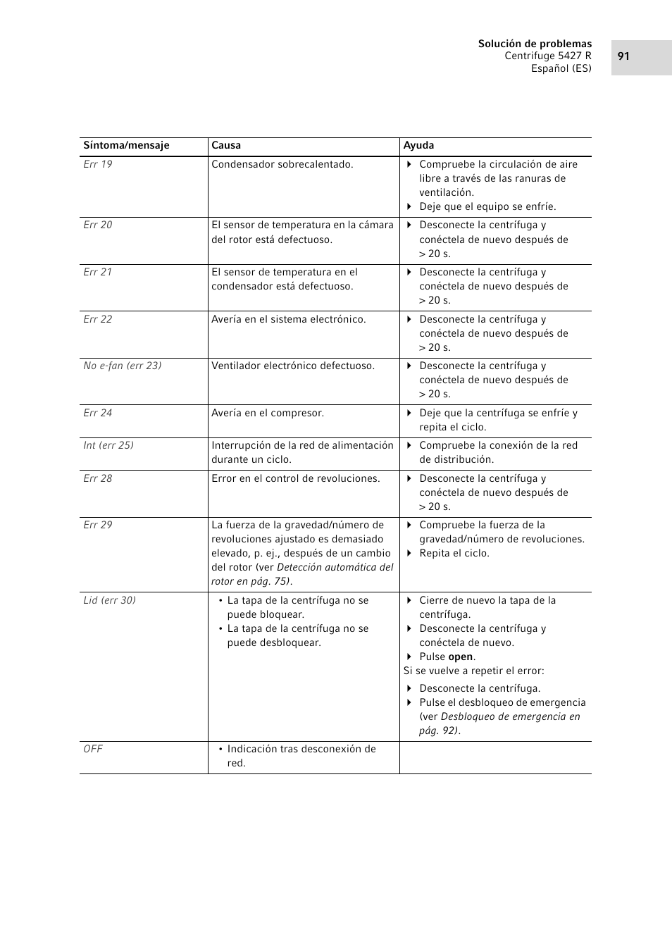 Eppendorf Centrifuge 5427 R User Manual | Page 91 / 104