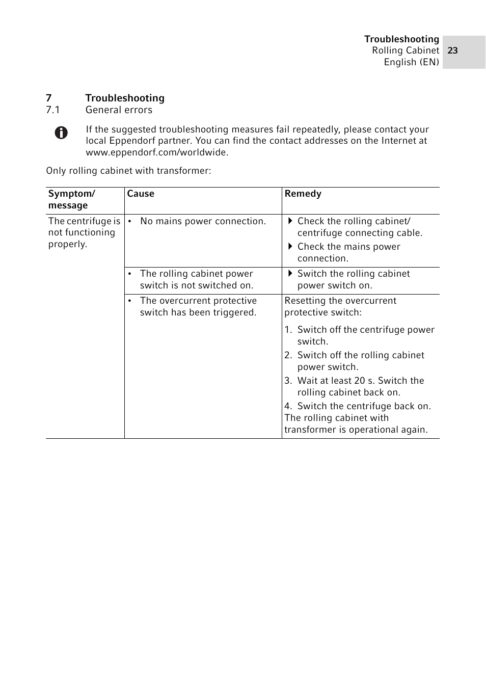 7 troubleshooting, 1 general errors, Troubleshooting 7.1 | General errors | Eppendorf Rolling Cabinet User Manual | Page 23 / 34