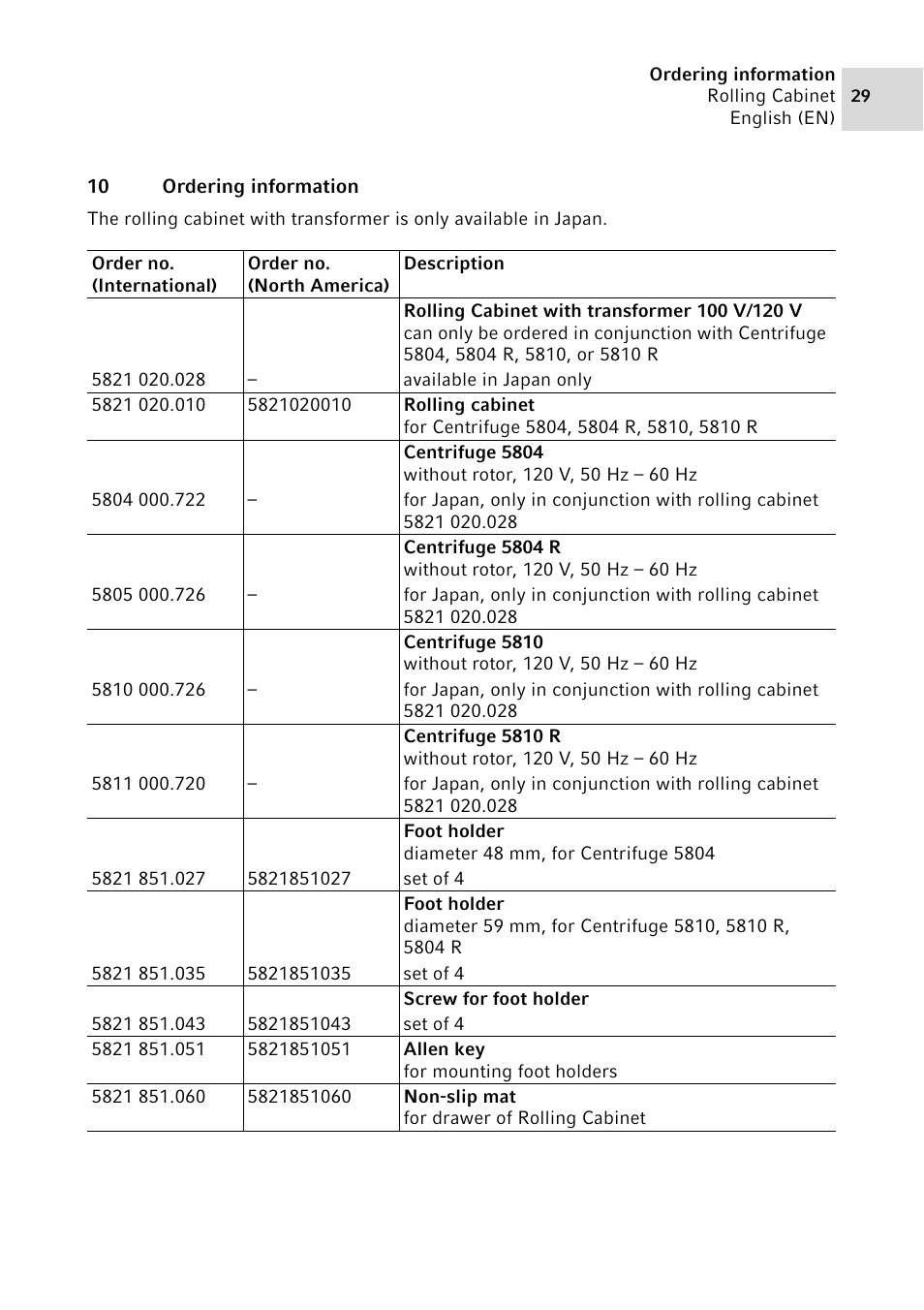10 ordering information | Eppendorf Rolling Cabinet User Manual | Page 29 / 34