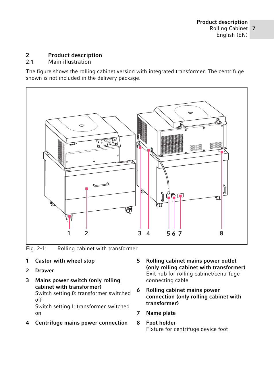 2 product description, 1 main illustration, Product description 2.1 | Main illustration | Eppendorf Rolling Cabinet User Manual | Page 7 / 34