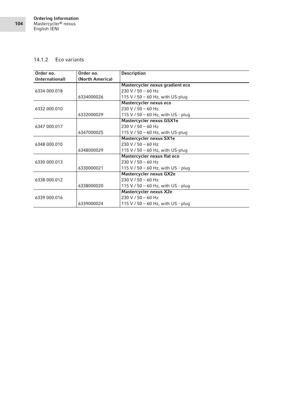 2 eco variants, Eco variants | Eppendorf Mastercycler nexus User Manual | Page 104 / 118