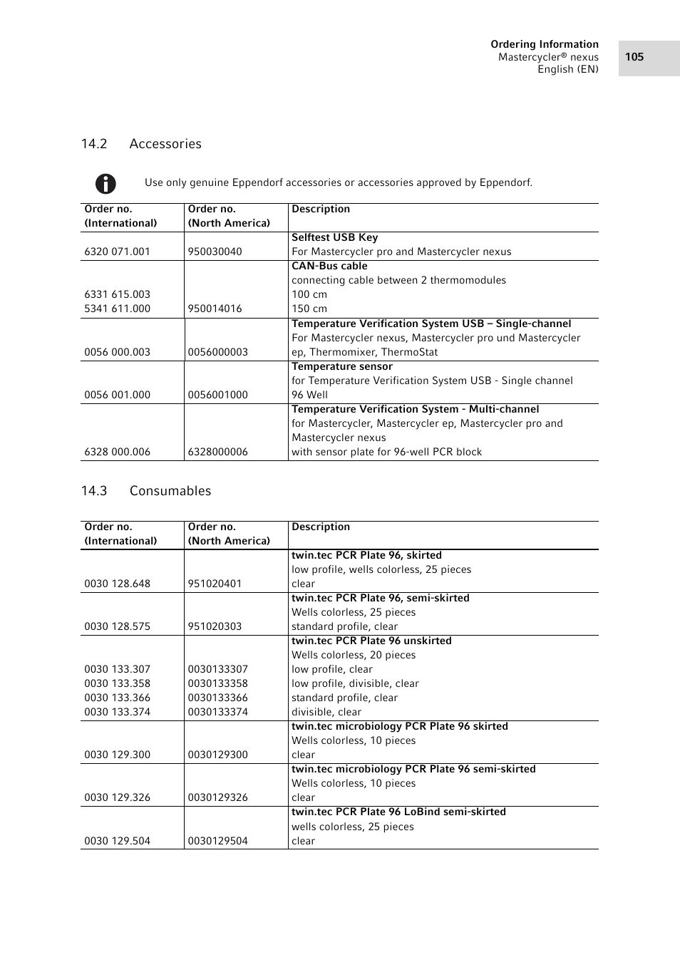 2 accessories, 3 consumables, Accessories | Consumables, 2 accessories 14.3 consumables | Eppendorf Mastercycler nexus User Manual | Page 105 / 118