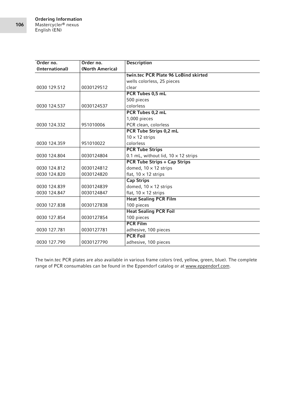 Eppendorf Mastercycler nexus User Manual | Page 106 / 118