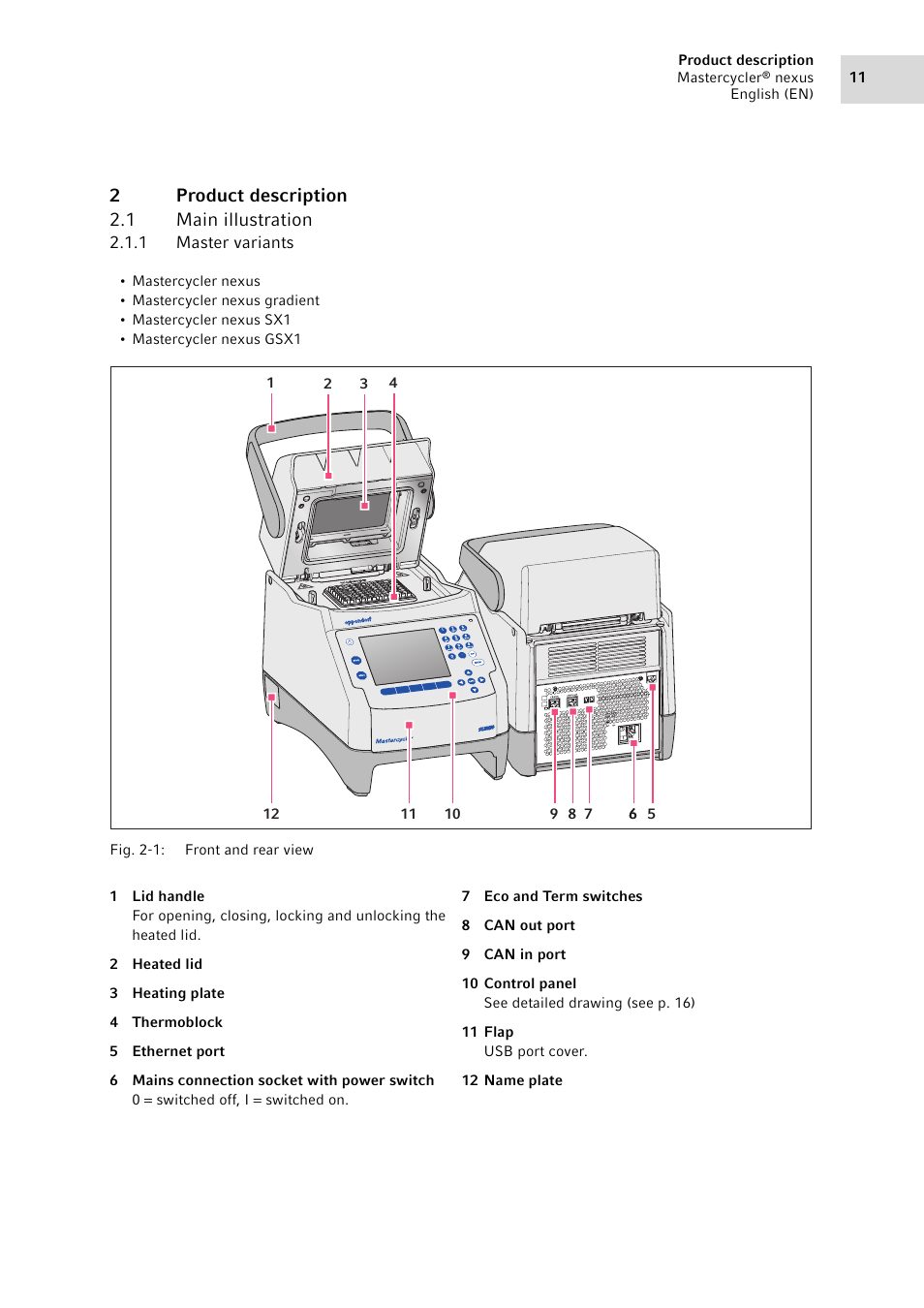 2 product description, 1 main illustration, 1 master variants | Product description 2.1, Main illustration 2.1.1, Master variants, 2product description 2.1 main illustration | Eppendorf Mastercycler nexus User Manual | Page 11 / 118