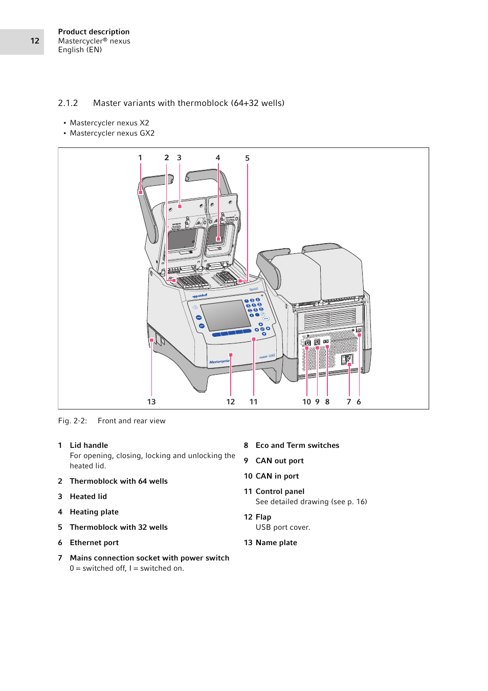 2 master variants with thermoblock (64+32 wells), Master variants with thermoblock (64+32 wells) | Eppendorf Mastercycler nexus User Manual | Page 12 / 118