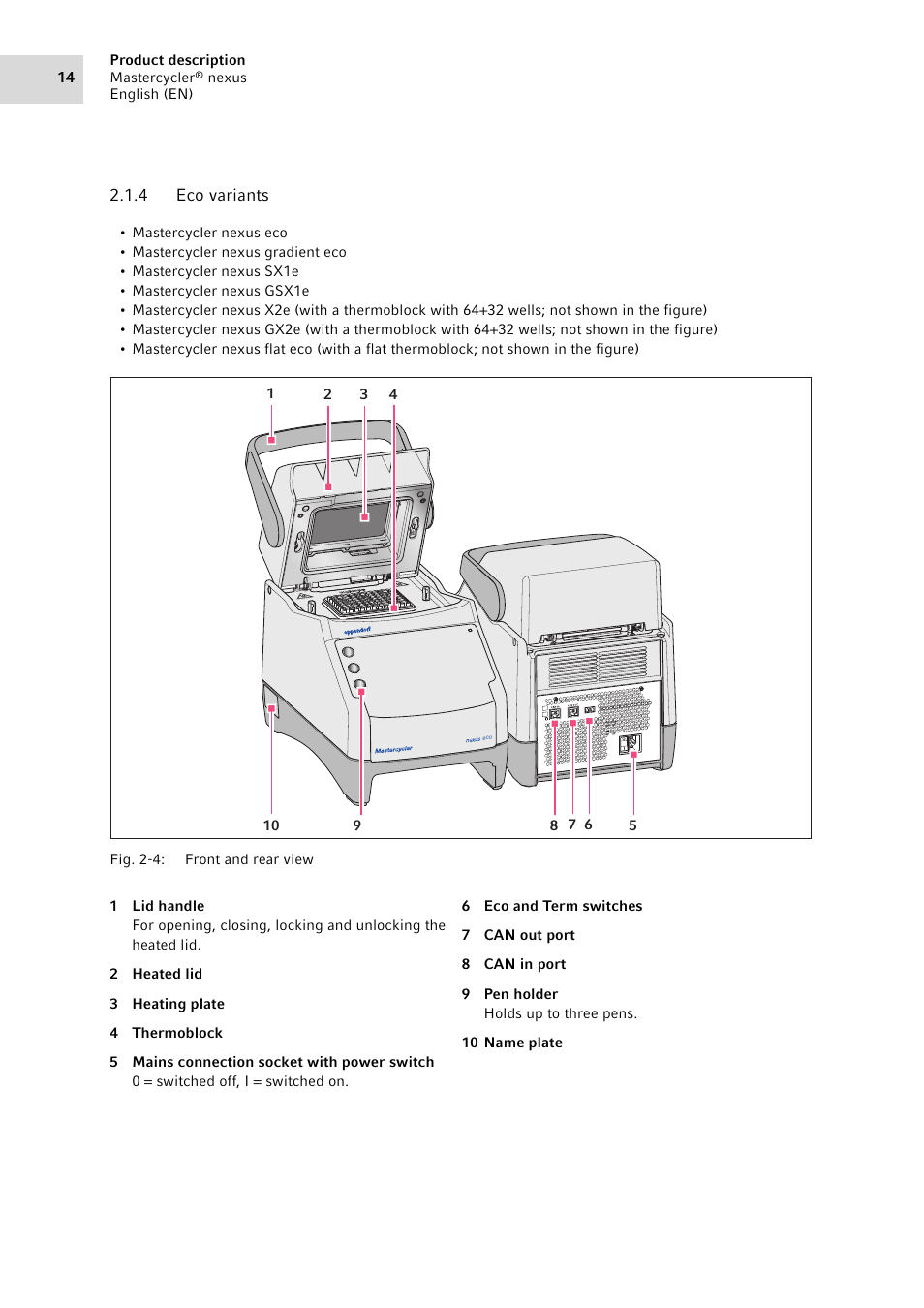 4 eco variants, Eco variants | Eppendorf Mastercycler nexus User Manual | Page 14 / 118