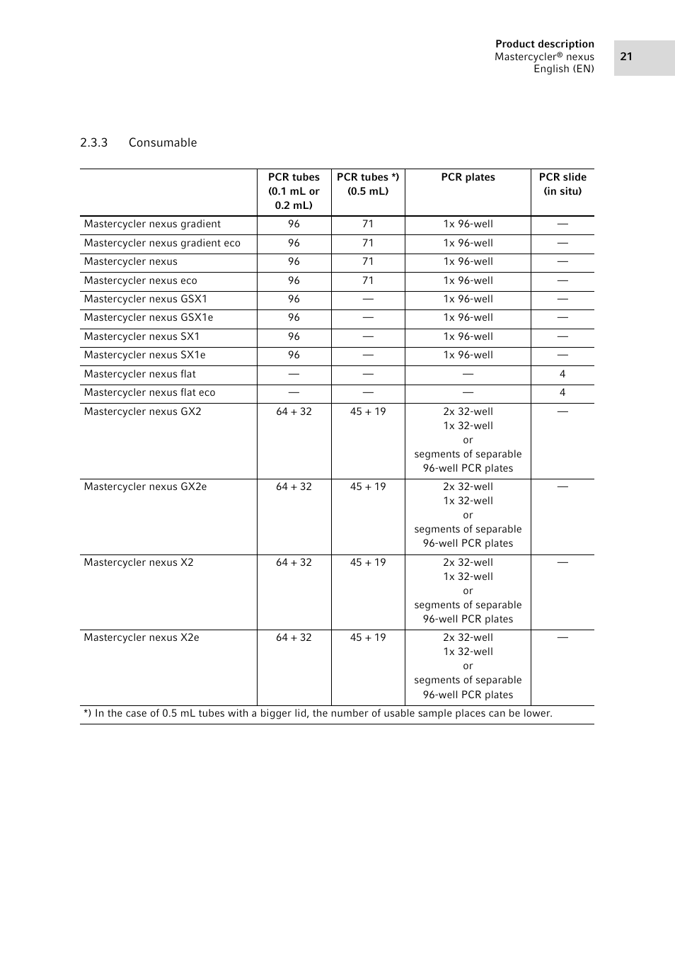 3 consumable, Consumable | Eppendorf Mastercycler nexus User Manual | Page 21 / 118