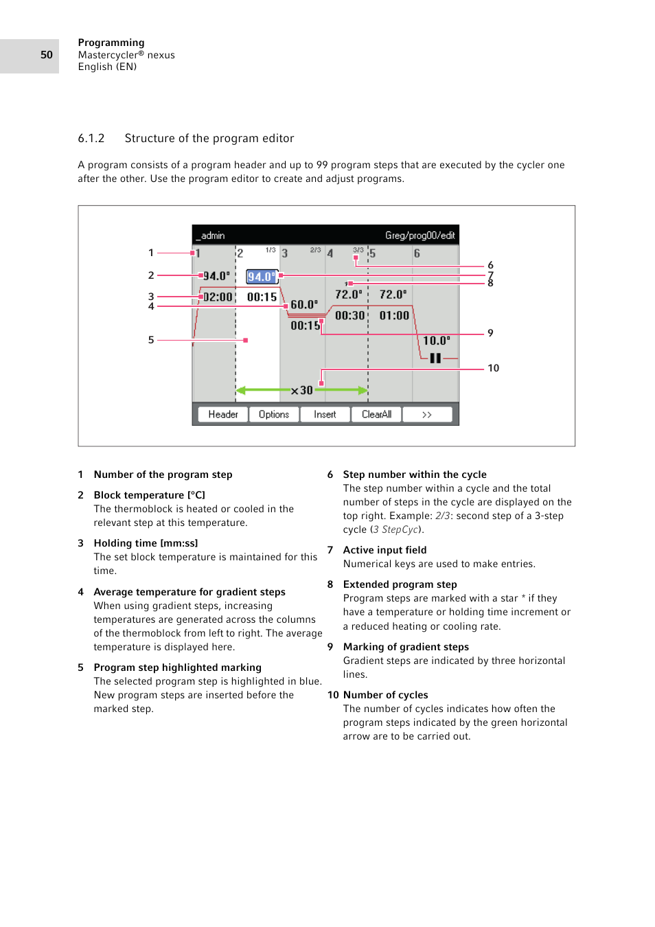 2 structure of the program editor, Structure of the program editor | Eppendorf Mastercycler nexus User Manual | Page 50 / 118