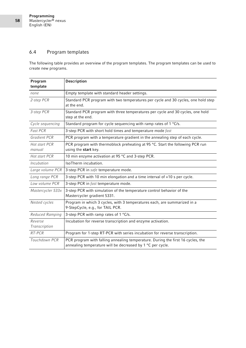 4 program templates, Program templates | Eppendorf Mastercycler nexus User Manual | Page 58 / 118
