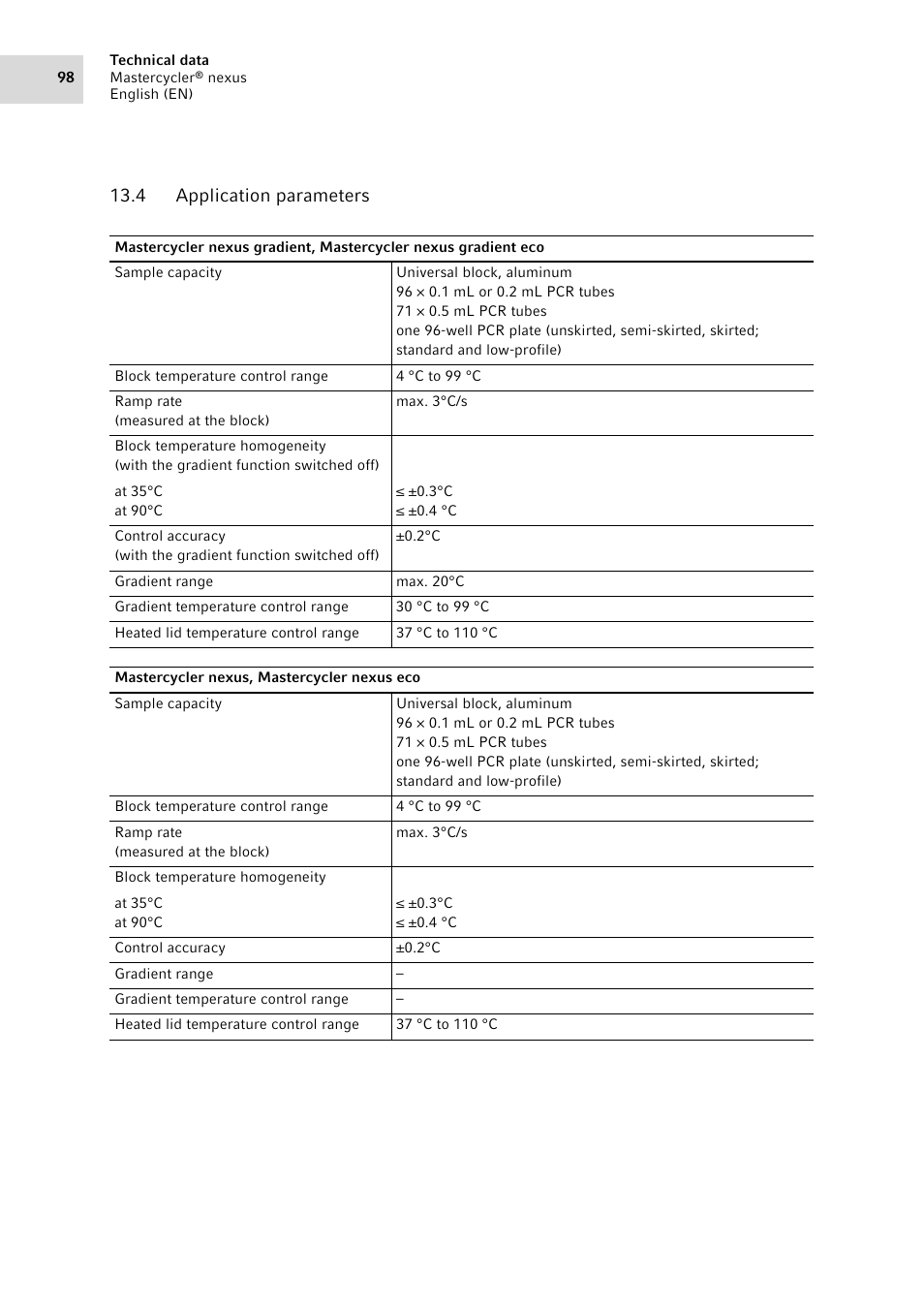 4 application parameters, Application parameters | Eppendorf Mastercycler nexus User Manual | Page 98 / 118