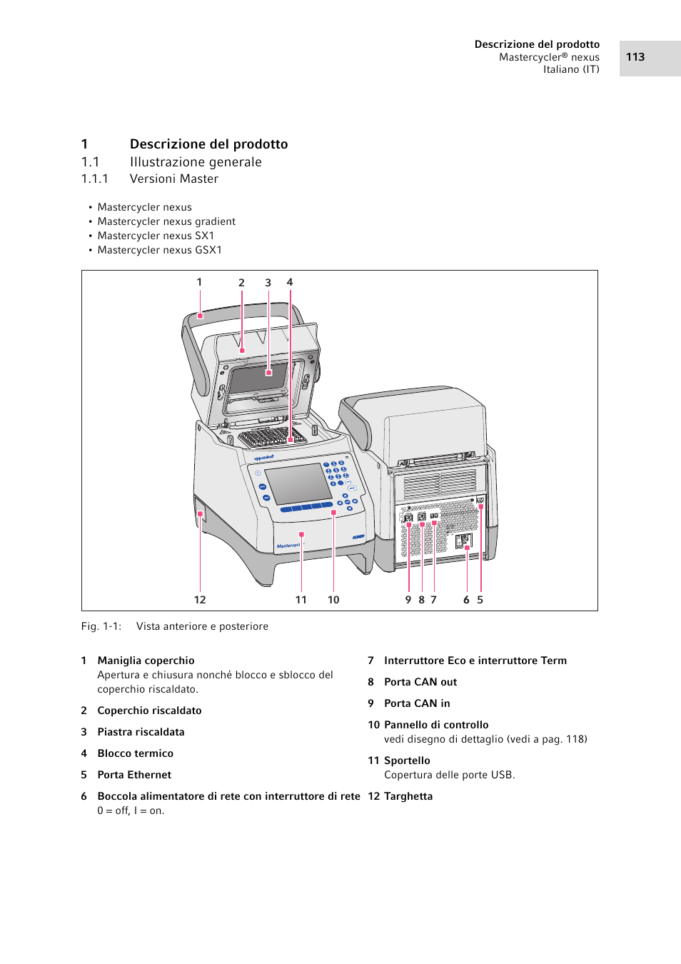 1 descrizione del prodotto, 1 illustrazione generale, 1 versioni master | Descrizione del prodotto 1.1, Illustrazione generale 1.1.1, Versioni master | Eppendorf Mastercycler nexus User Manual | Page 113 / 142