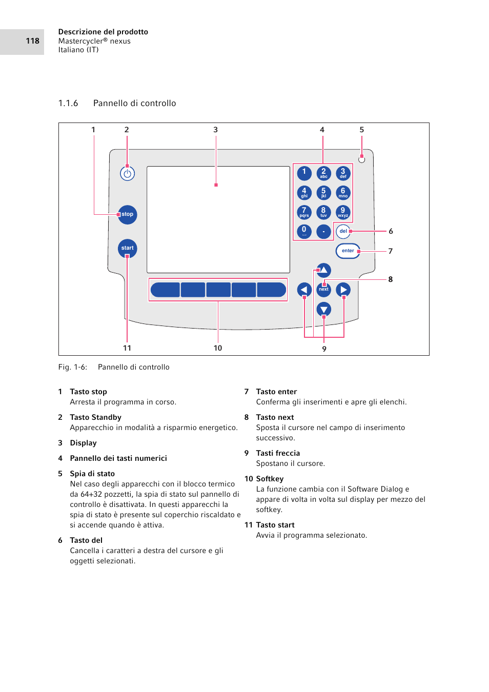 6 pannello di controllo, Pannello di controllo | Eppendorf Mastercycler nexus User Manual | Page 118 / 142