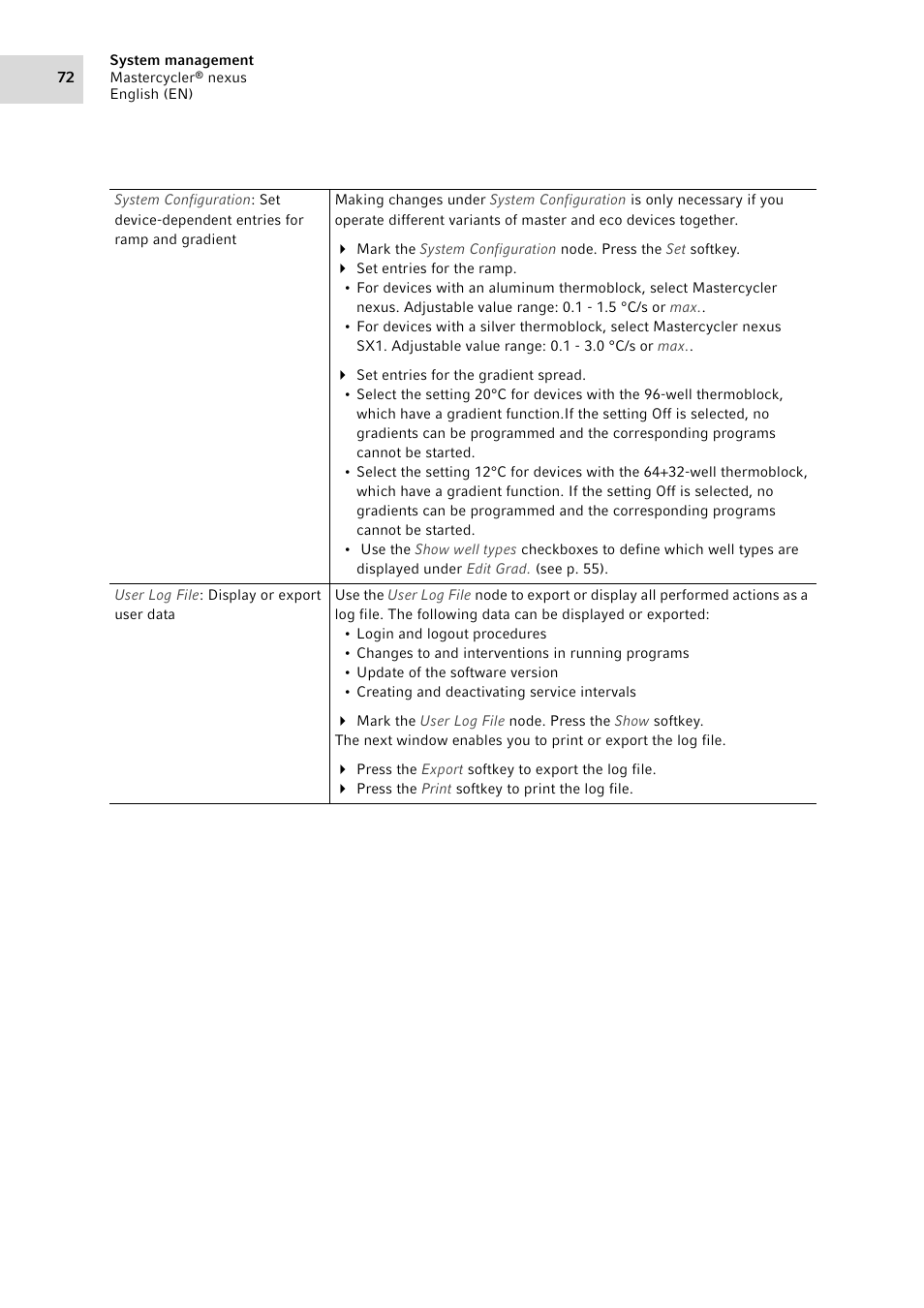 Eppendorf Mastercycler nexus User Manual | Page 72 / 142