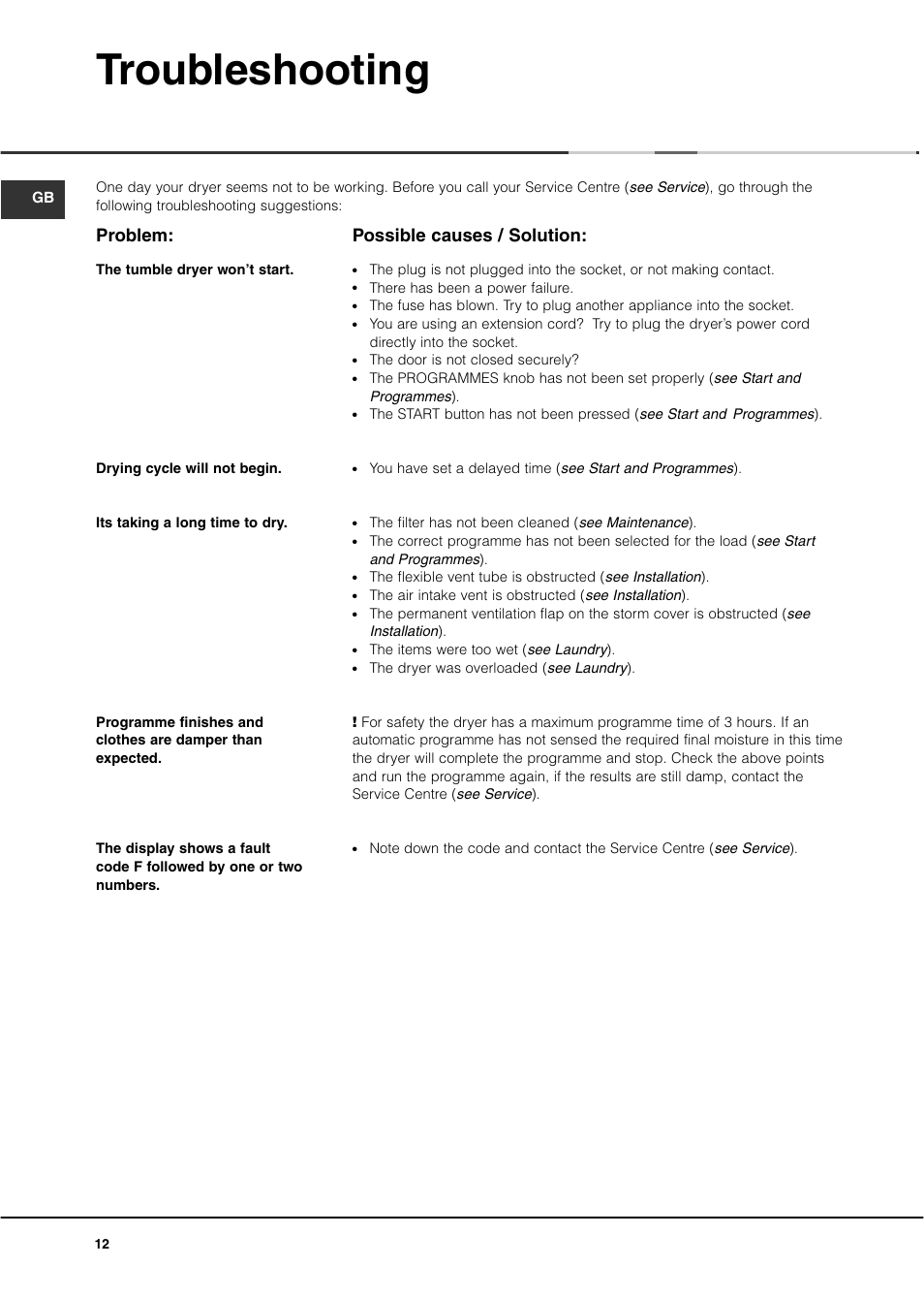 Troubleshooting, Problem, Possible causes / solution | Ariston ASL60V User Manual | Page 12 / 80
