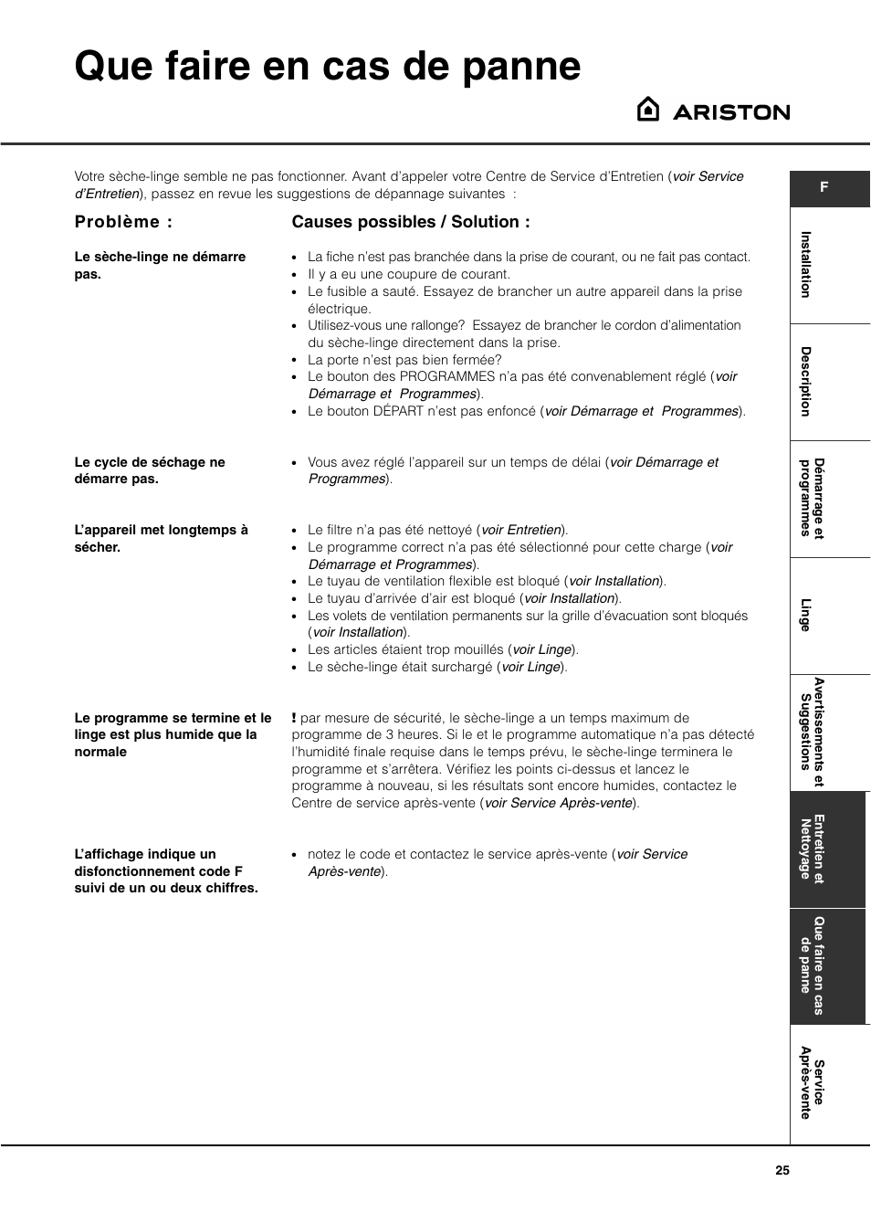 Que faire en cas de panne, Problème, Causes possibles / solution | Ariston ASL60V User Manual | Page 25 / 80