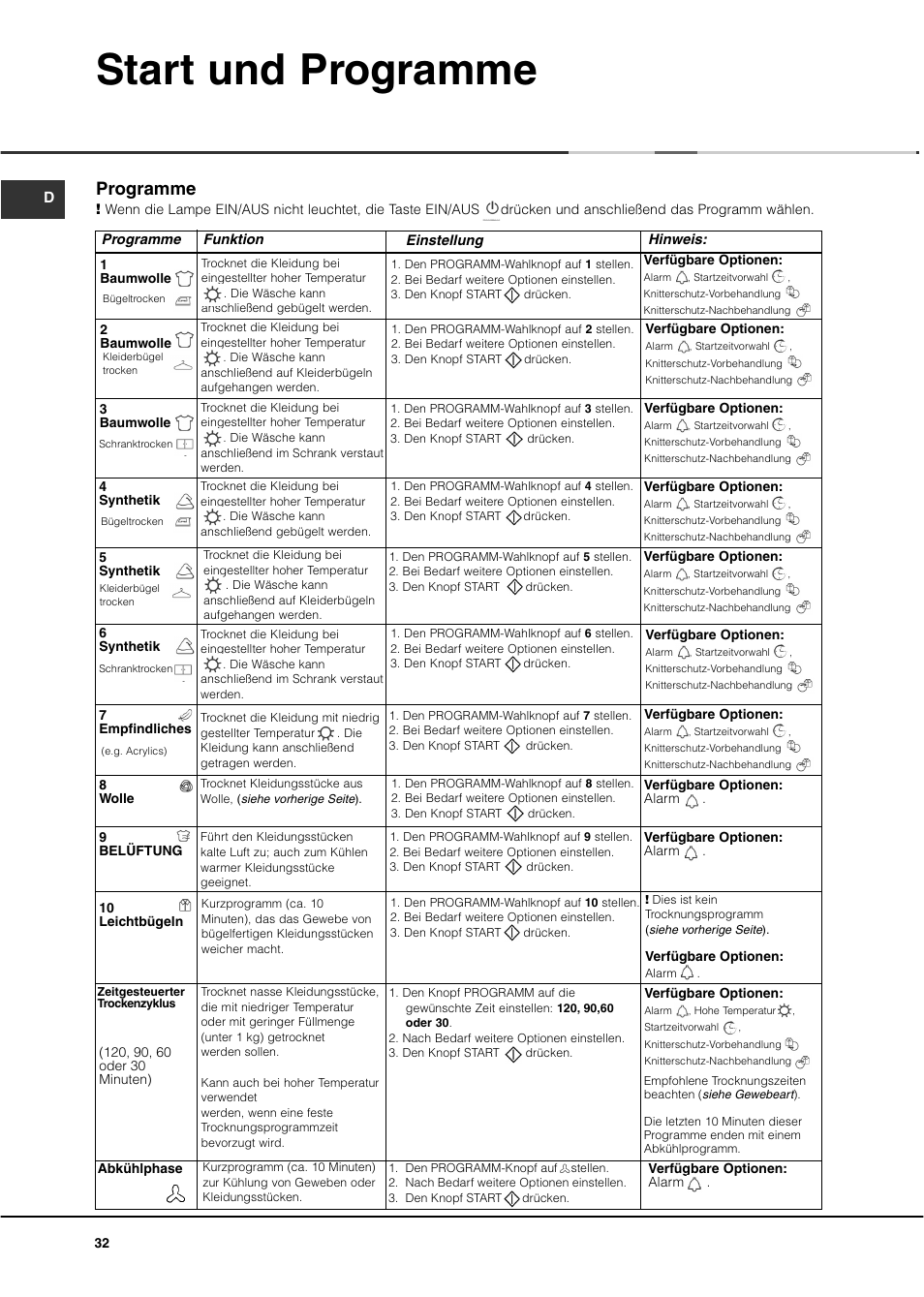 Start und programme, Programme | Ariston ASL60V User Manual | Page 32 / 80
