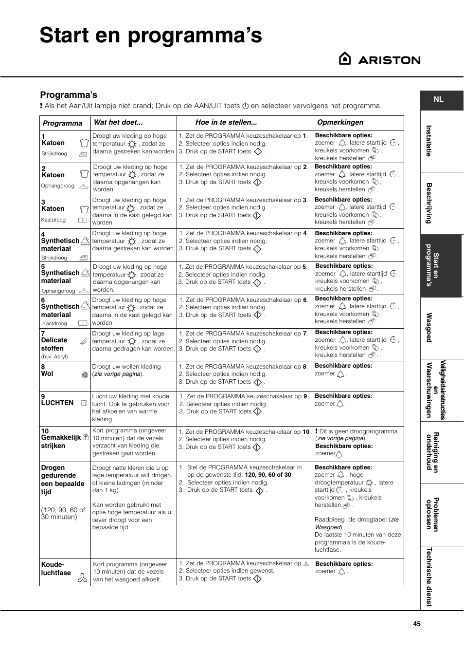 Start en programma’s, Programma’s | Ariston ASL60V User Manual | Page 45 / 80